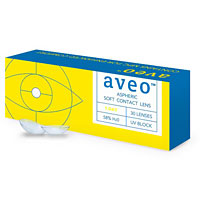 Aveo 